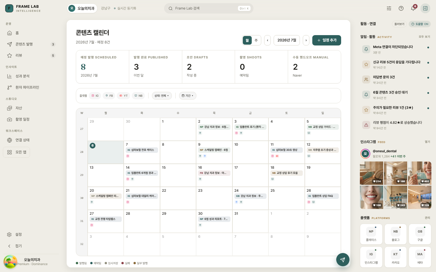 Multi-platform content calendar month grid